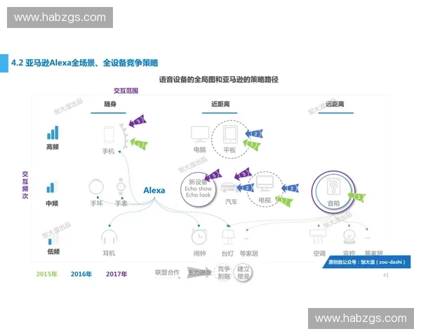全面解析知名厨卫品牌发展历程与创新技术亮点展示 全面解析知名厨卫品牌发展历程与创新技术亮点展示